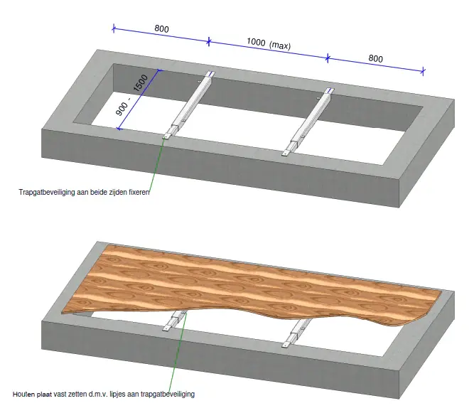 Koop Vandaag Jako Trapgatbeveiliging 900-1500mm Verzinkt