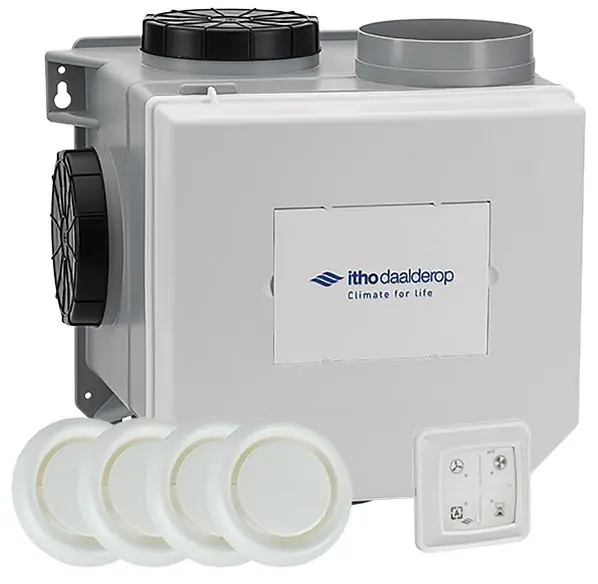 Itho alles in 1 ventilatie pakket CVE S met geintegreerde RV en RFT (incl. RA en perilex aansluitnoer) 03-00404 Hete Deal
