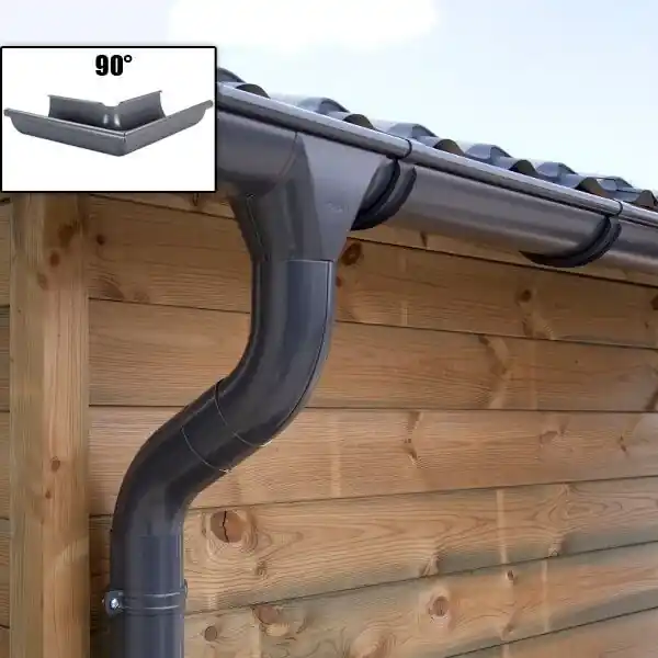 Zinken Dakgoot Vierhoekig Dak Type 110 Antraciet - Lengte 21.6-25 m Snelle Levering