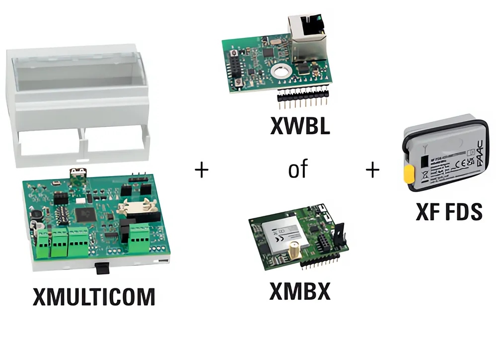 Gereduceerde Prijs FAAC Kit Xmulticom Wifi FDS ontvanger + Wifi Simplyconnect