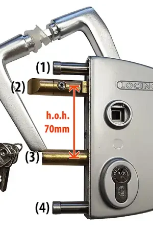 Alleen Vandaag Locinox OUD model Industrieel slot voor draaipoorten