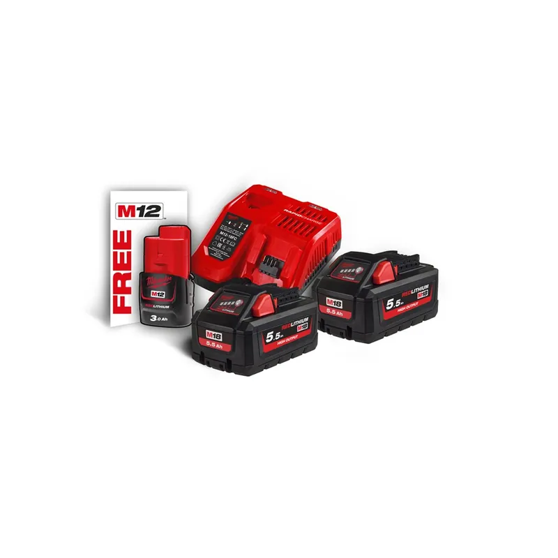 startset milwaukee Weekendaanbieding
